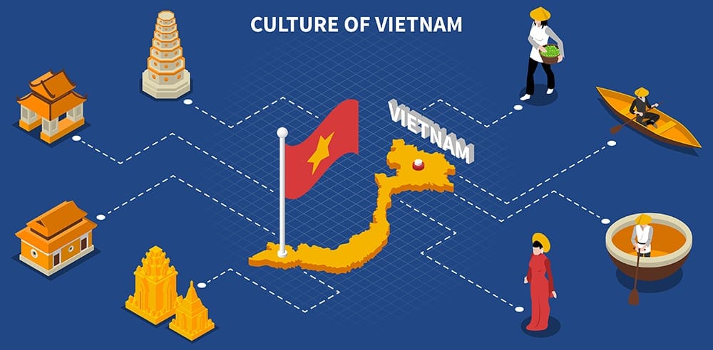 đầu tư định cư mỹ eb5