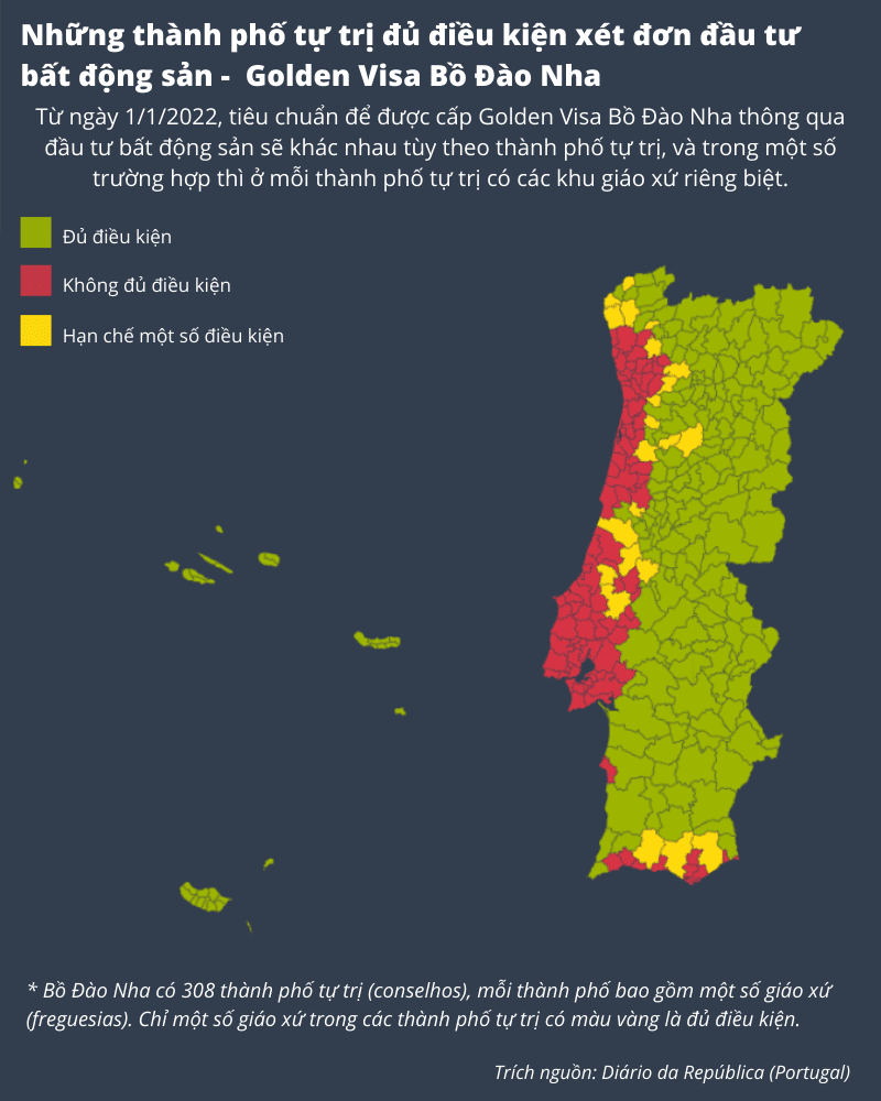 bản đồ Bồ Đào Nha