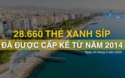 Síp đã cấp hơn 28.000 thẻ xanh kể từ năm 2014
